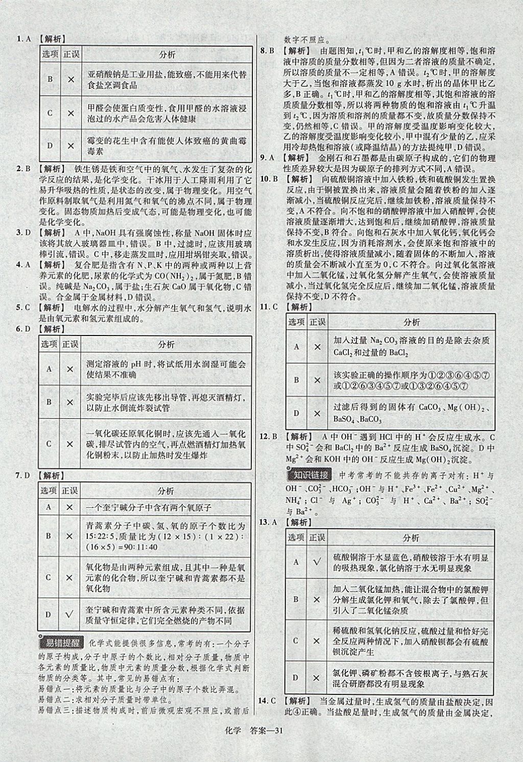 2018年金考卷河南中考45套匯編化學(xué)第9年第9版 參考答案第31頁