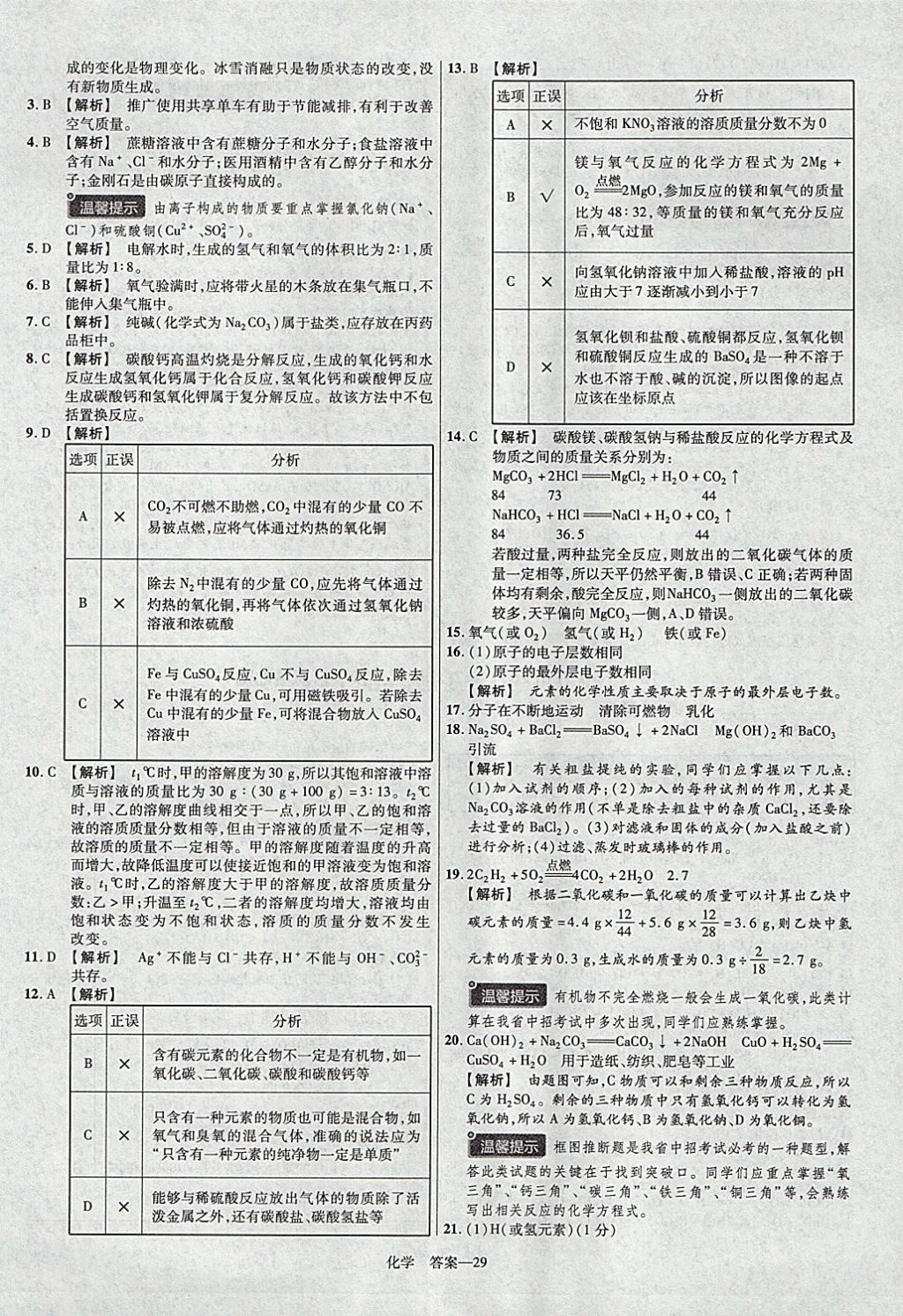 2018年金考卷河南中考45套匯編化學(xué)第9年第9版 參考答案第29頁