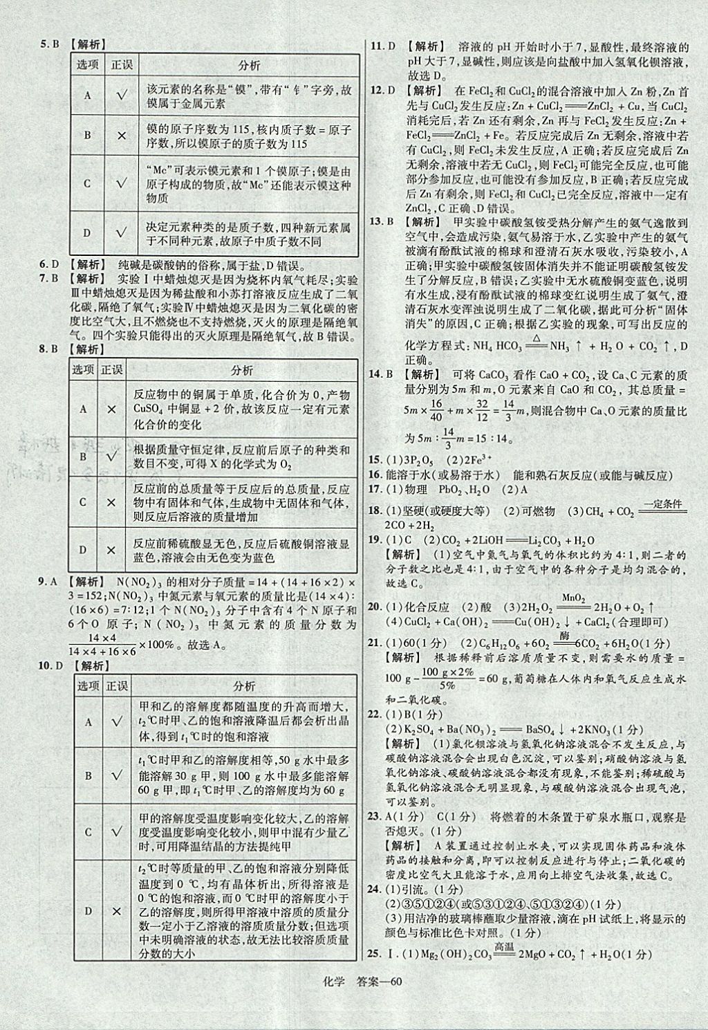 2018年金考卷河南中考45套匯編化學(xué)第9年第9版 參考答案第60頁