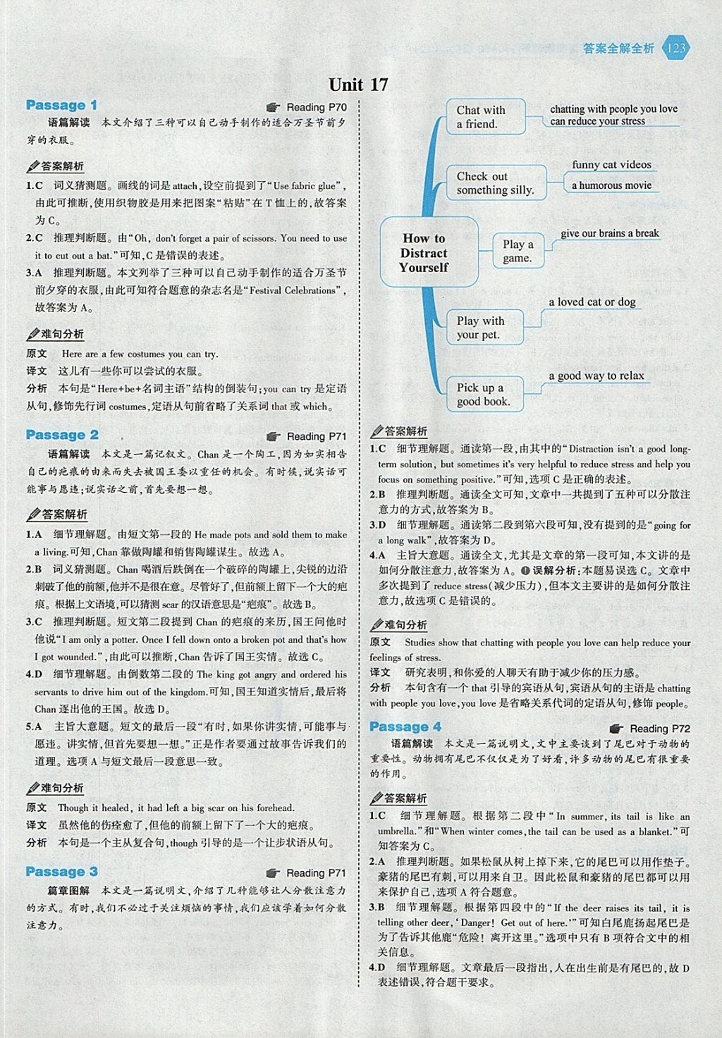 2018年53English九年級加中考英語閱讀理解150加50篇 參考答案第29頁