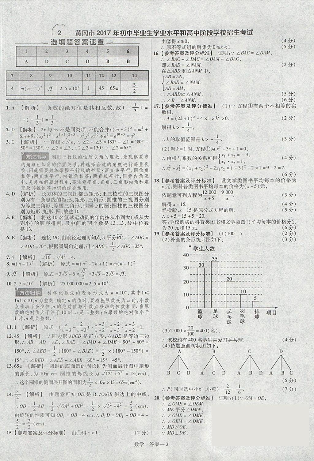 2018年金考卷湖北中考45套汇编数学第13年第13版 参考答案第3页