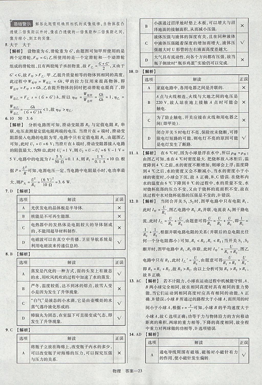 2018年金考卷河南中考45套匯編物理第9年第9版 參考答案第23頁(yè)