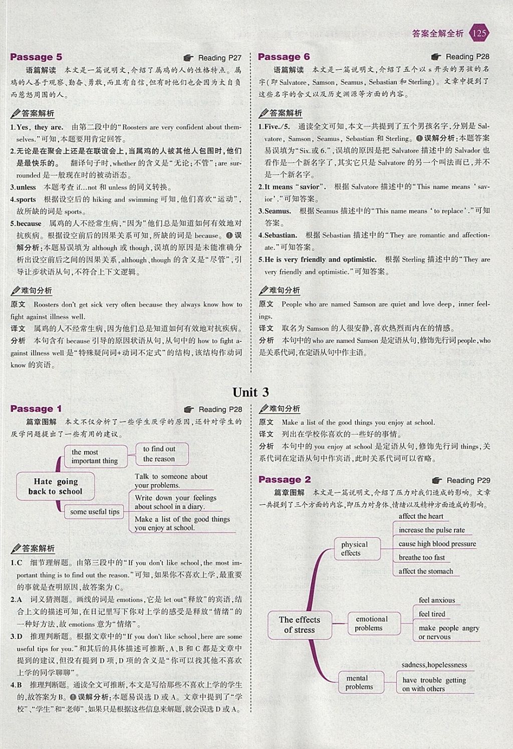 2018年53English九年級加中考英語完形填空與閱讀理解150加50篇 參考答案第7頁