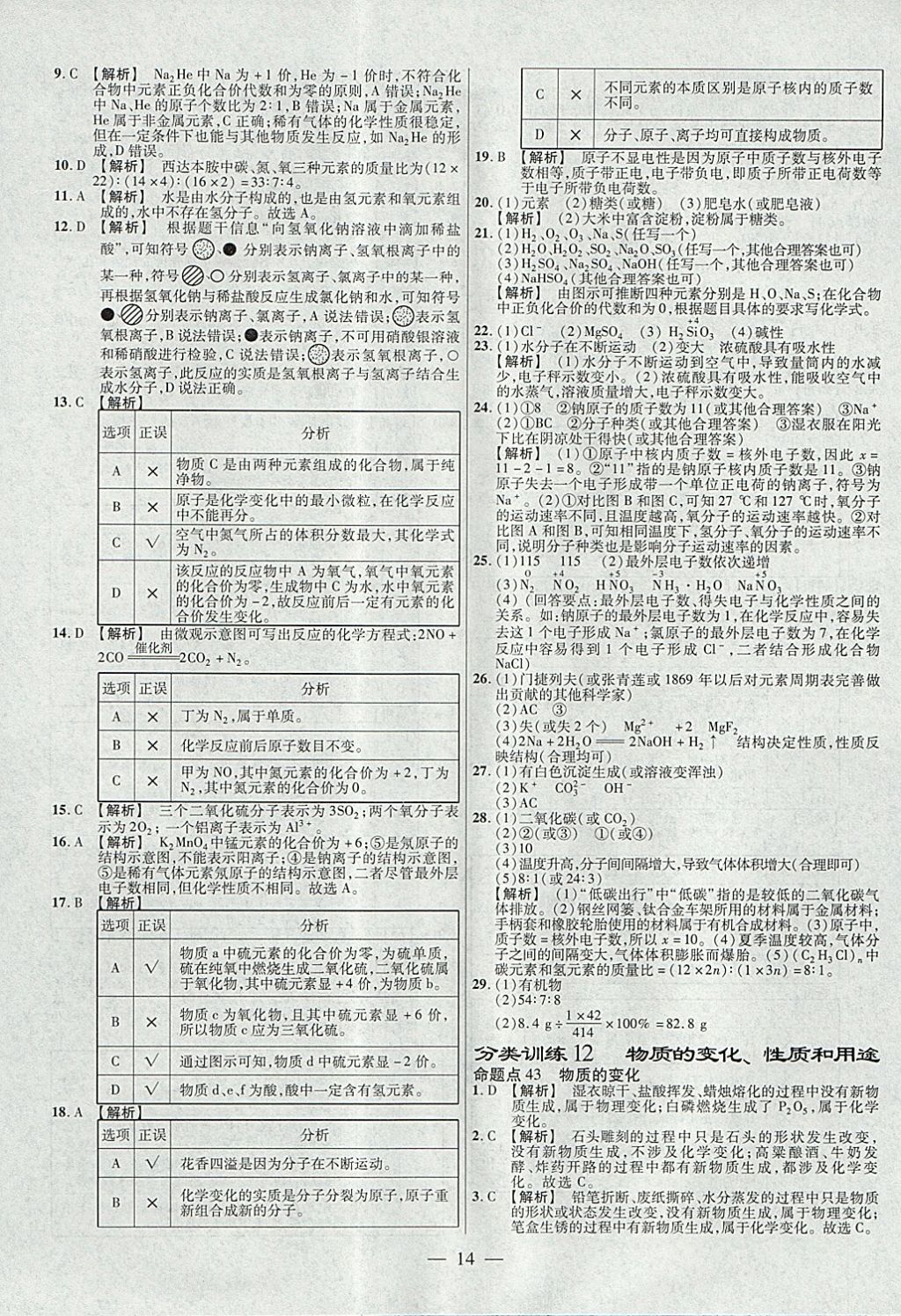 2018年金考卷全國各省市中考真題分類訓練化學第6年第6版 參考答案第14頁