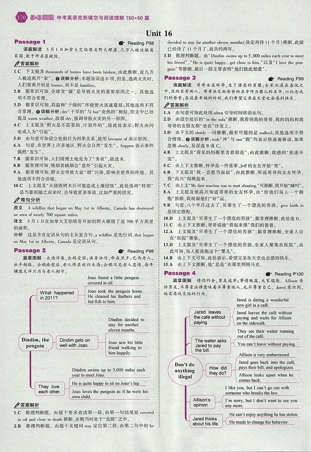 2018年53English中考英語完形填空與閱讀理解150加50篇 參考答案第36頁