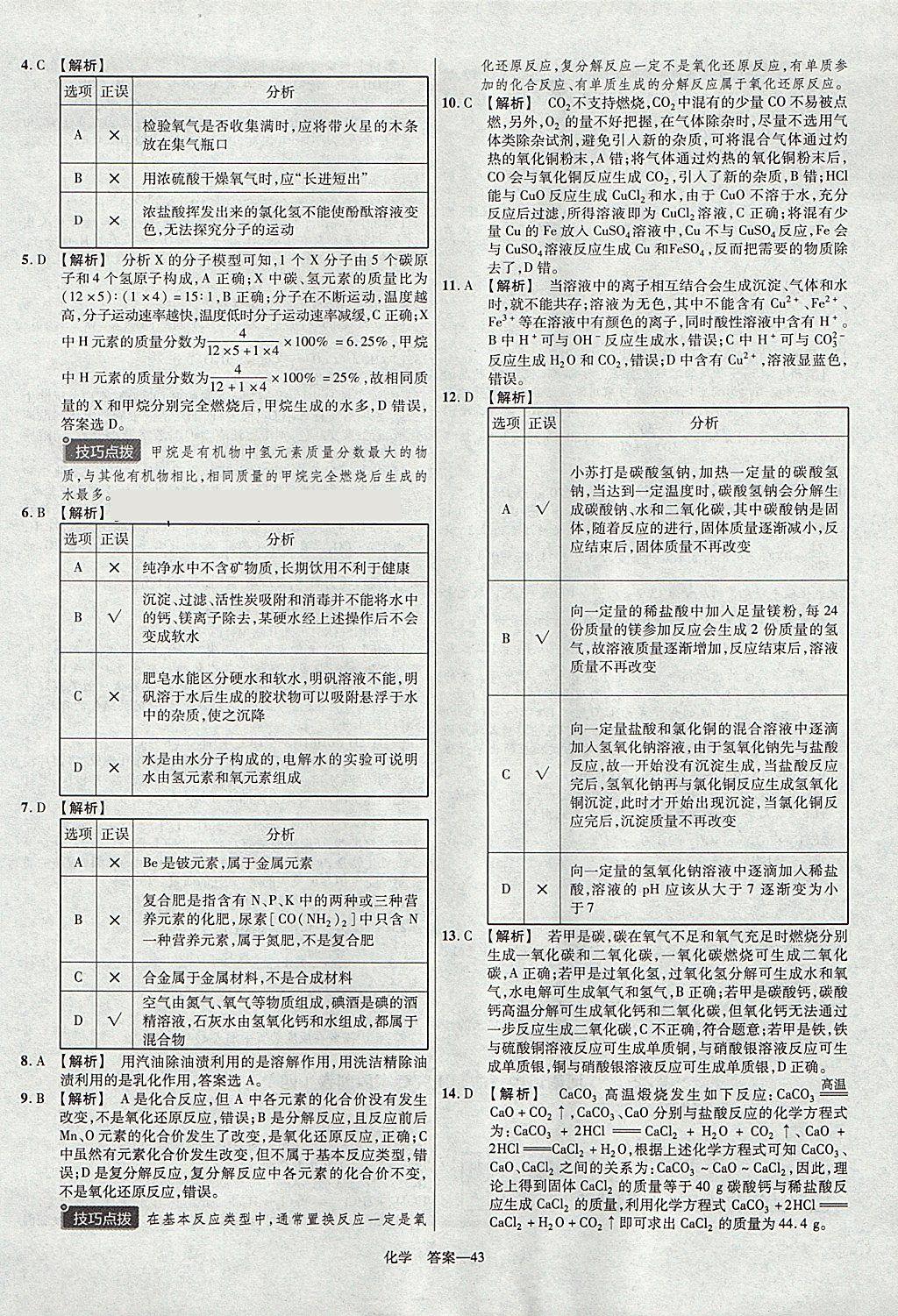 2018年金考卷河南中考45套匯編化學(xué)第9年第9版 參考答案第43頁(yè)