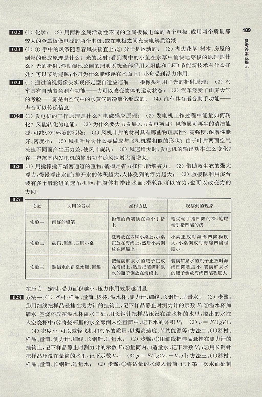 2018年百题大过关中考物理提高百题 参考答案第3页