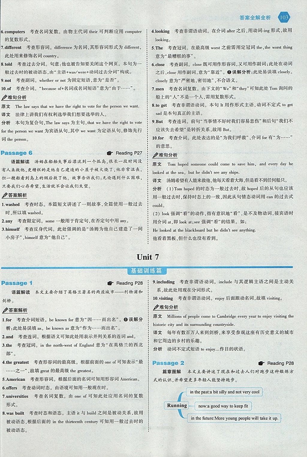 2018年53English中考英語語法填空150加50篇 參考答案第17頁