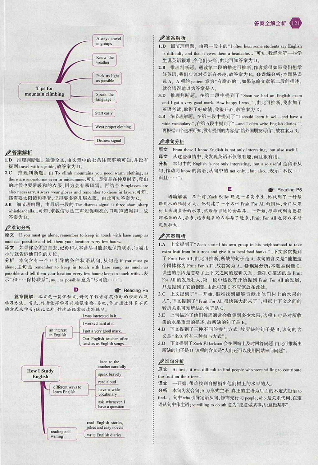 2018年53English九年級(jí)加中考英語(yǔ)完形填空與閱讀理解150加50篇 參考答案第3頁(yè)