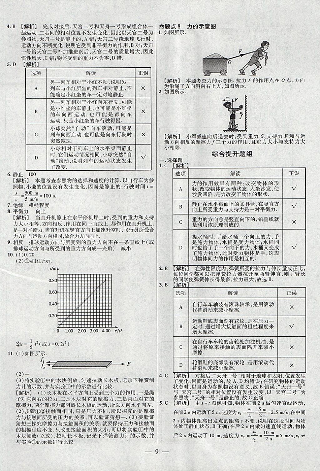 2018年金考卷全国各省市中考真题分类训练物理第6年第6版 参考答案第9页