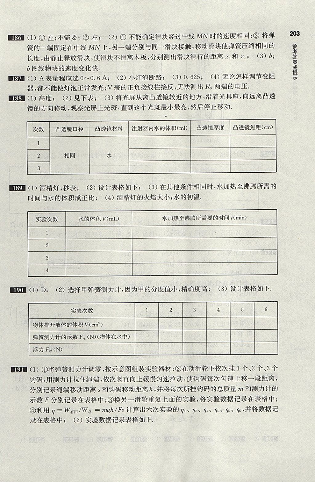 2018年百題大過關(guān)中考物理提高百題 參考答案第17頁