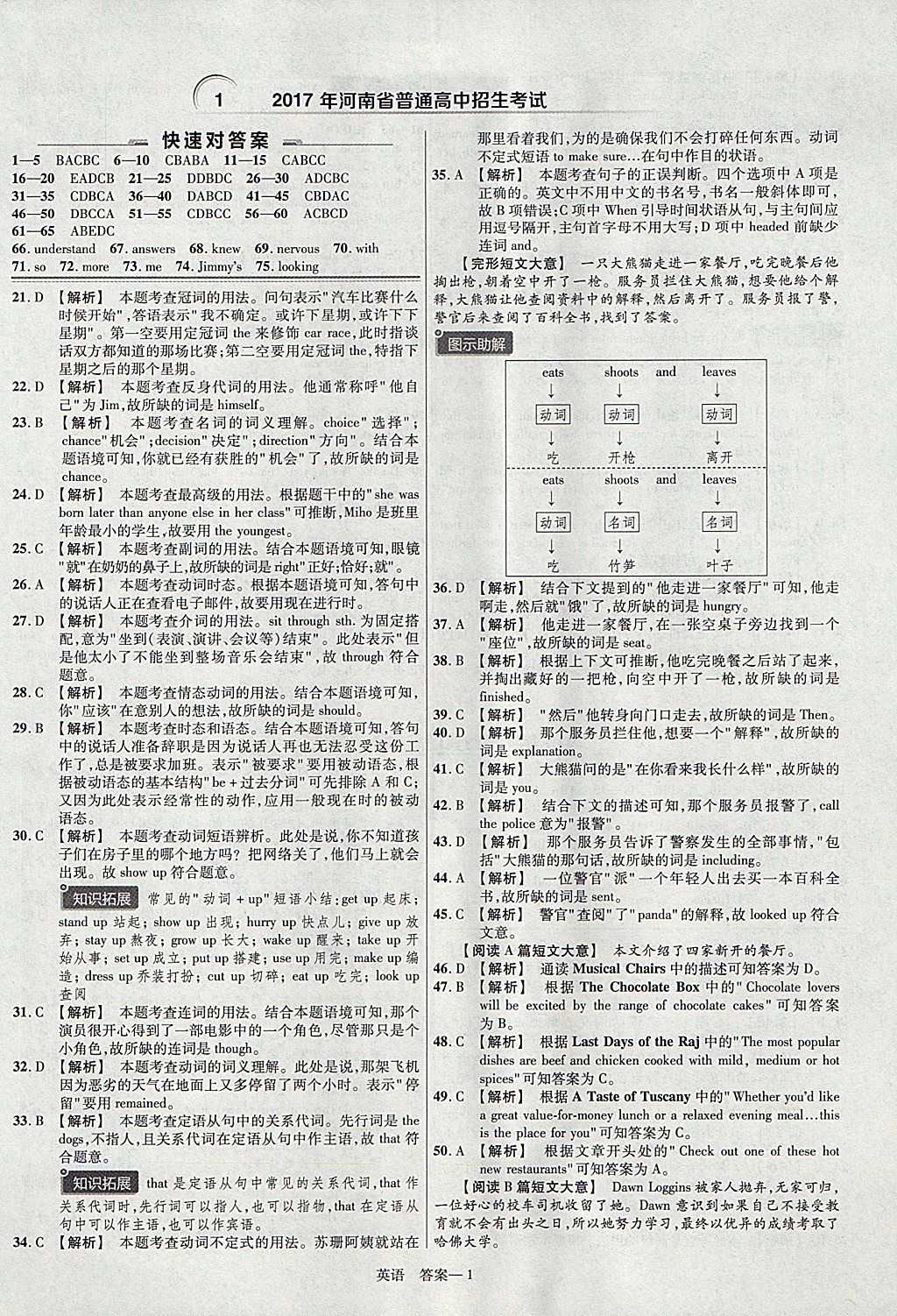 2018年金考卷河南中考45套匯編英語第9年第9版 參考答案第1頁