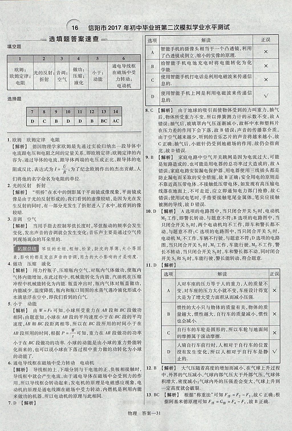 2018年金考卷河南中考45套匯編物理第9年第9版 參考答案第31頁