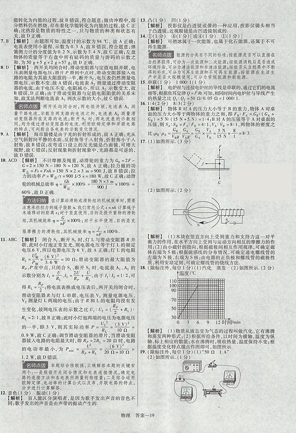 2018年金考卷湖北中考45套匯編物理第13年第13版 參考答案第19頁(yè)