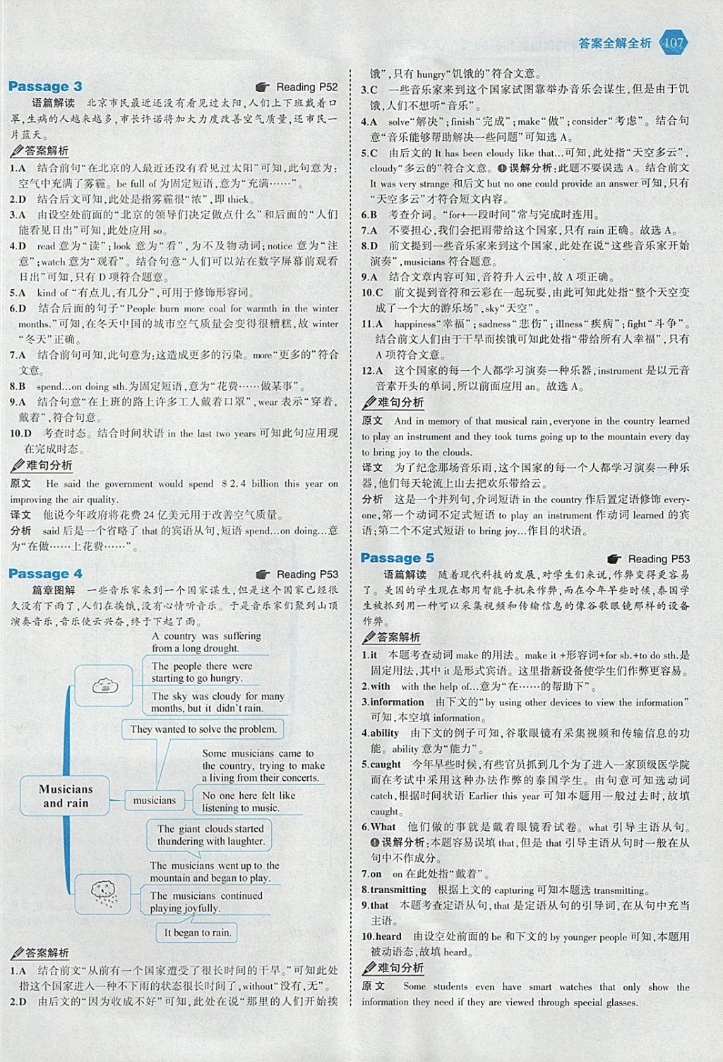 2018年53English九年級(jí)加中考英語(yǔ)完形填空150加50篇 參考答案第29頁(yè)