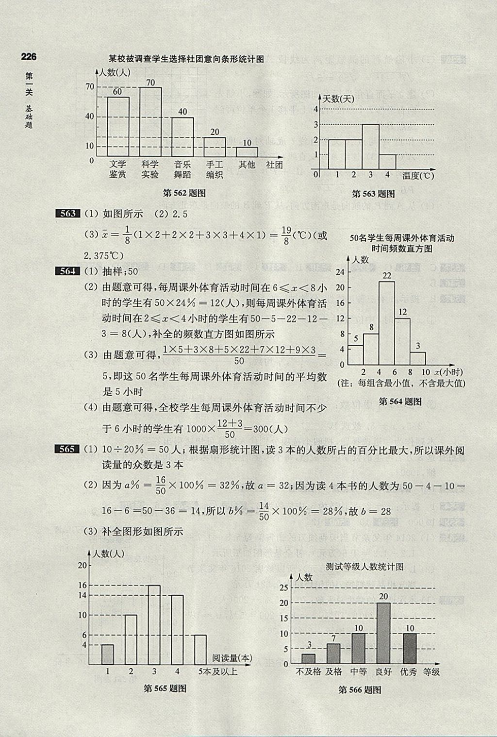 2018年百題大過(guò)關(guān)中考數(shù)學(xué)第一關(guān)基礎(chǔ)題 參考答案第30頁(yè)