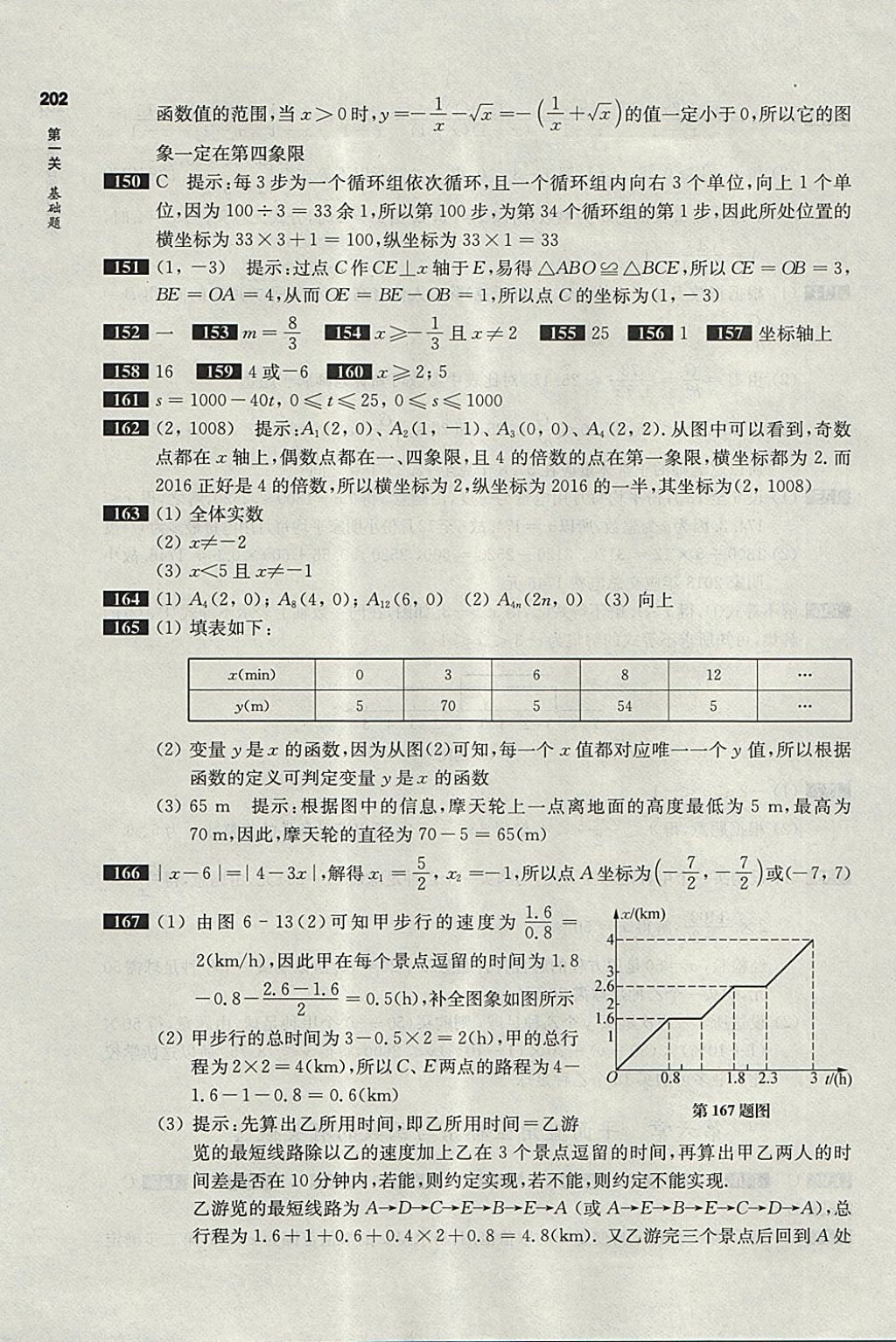 2018年百題大過關(guān)中考數(shù)學(xué)第一關(guān)基礎(chǔ)題 參考答案第6頁