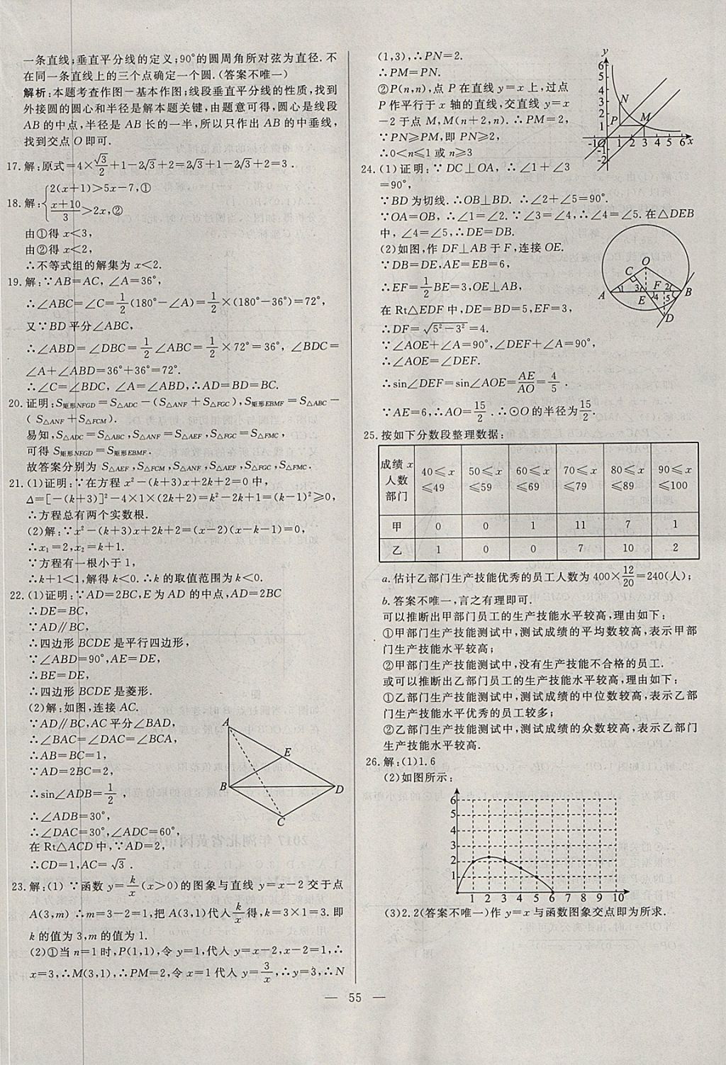 2018年启光中考全程复习方案中考试卷精选数学河北专版 参考答案第55页