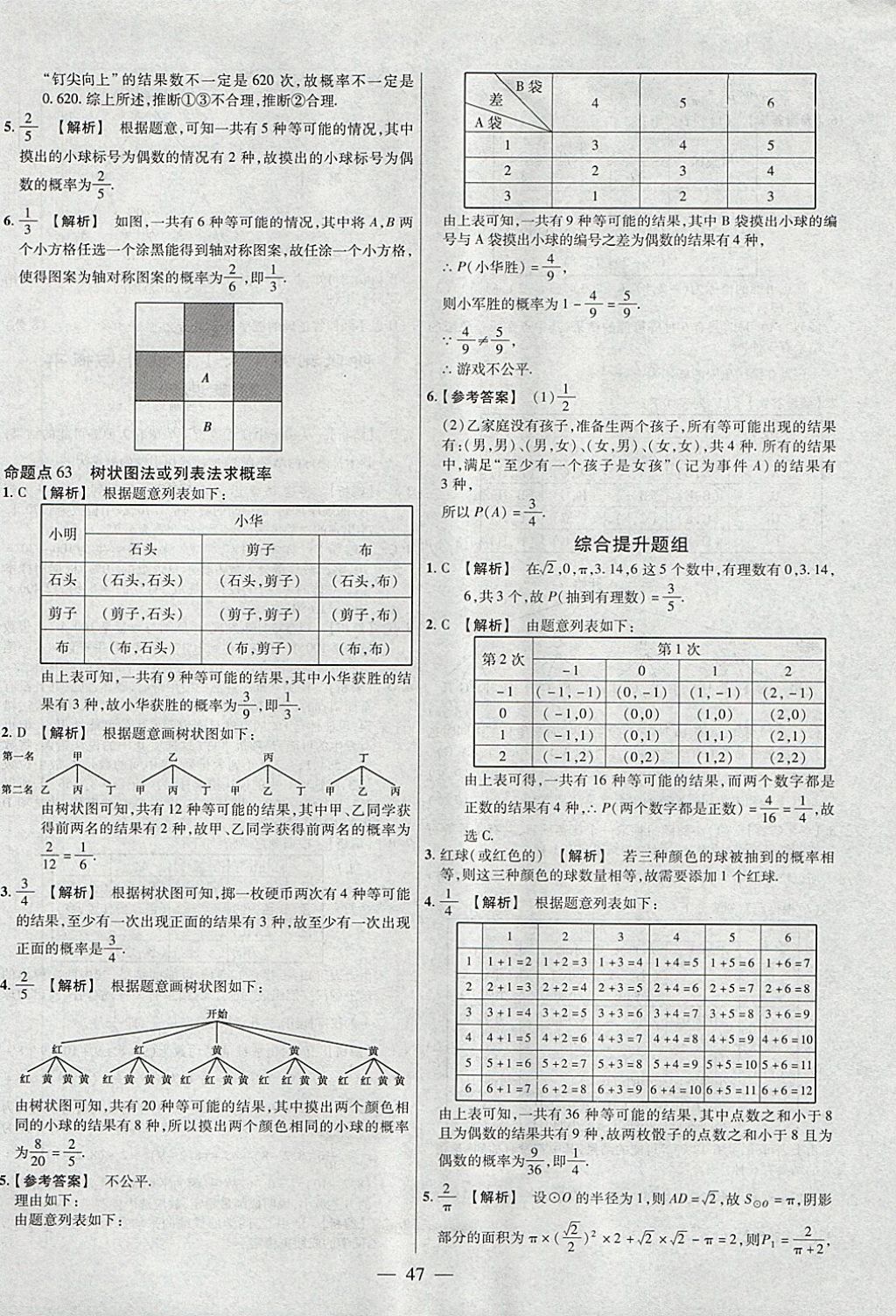 2018年金考卷全國(guó)各省市中考真題分類訓(xùn)練數(shù)學(xué)第6年第6版 參考答案第47頁(yè)