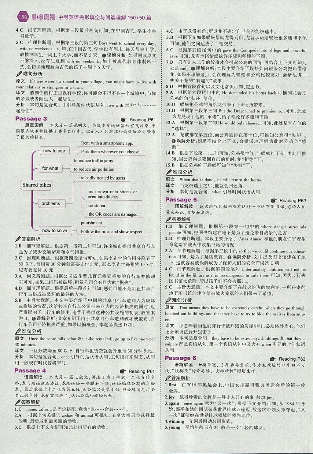 2018年53English中考英語(yǔ)完形填空與閱讀理解150加50篇 參考答案第22頁(yè)