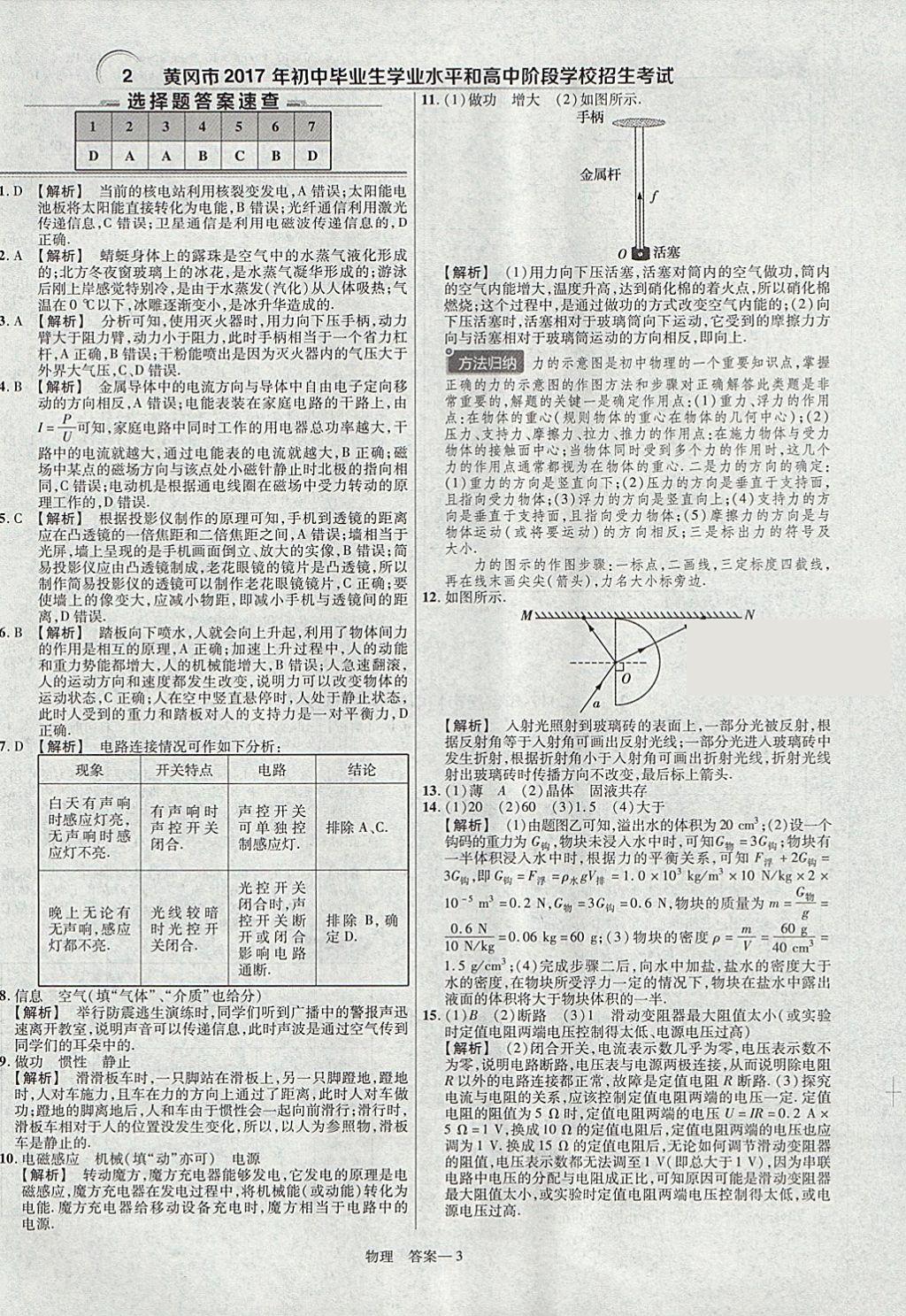 2018年金考卷湖北中考45套匯編物理第13年第13版 參考答案第3頁(yè)