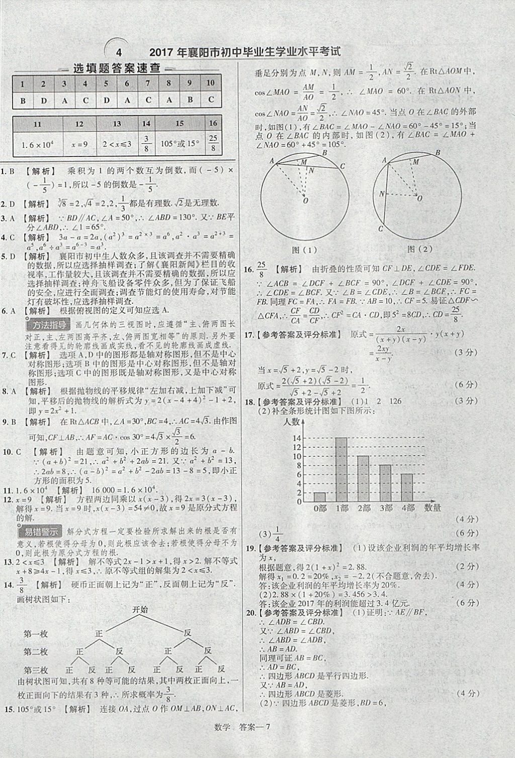 2018年金考卷湖北中考45套匯編數(shù)學(xué)第13年第13版 參考答案第7頁(yè)