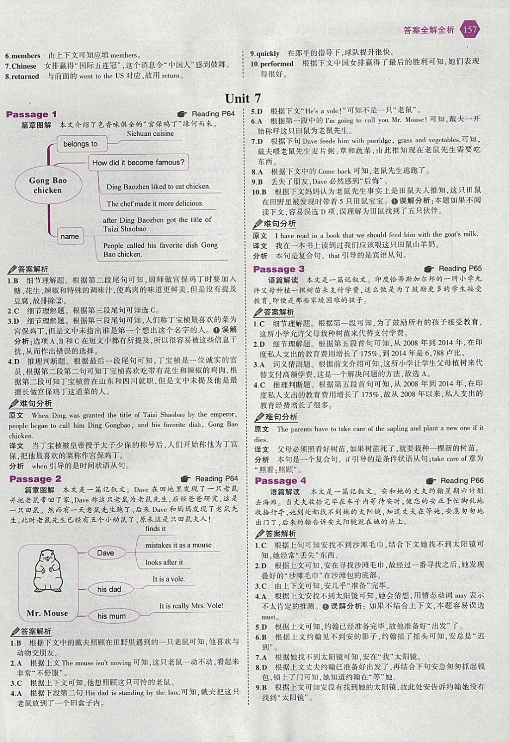 2018年53English中考英語(yǔ)完形填空與閱讀理解150加50篇 參考答案第23頁(yè)