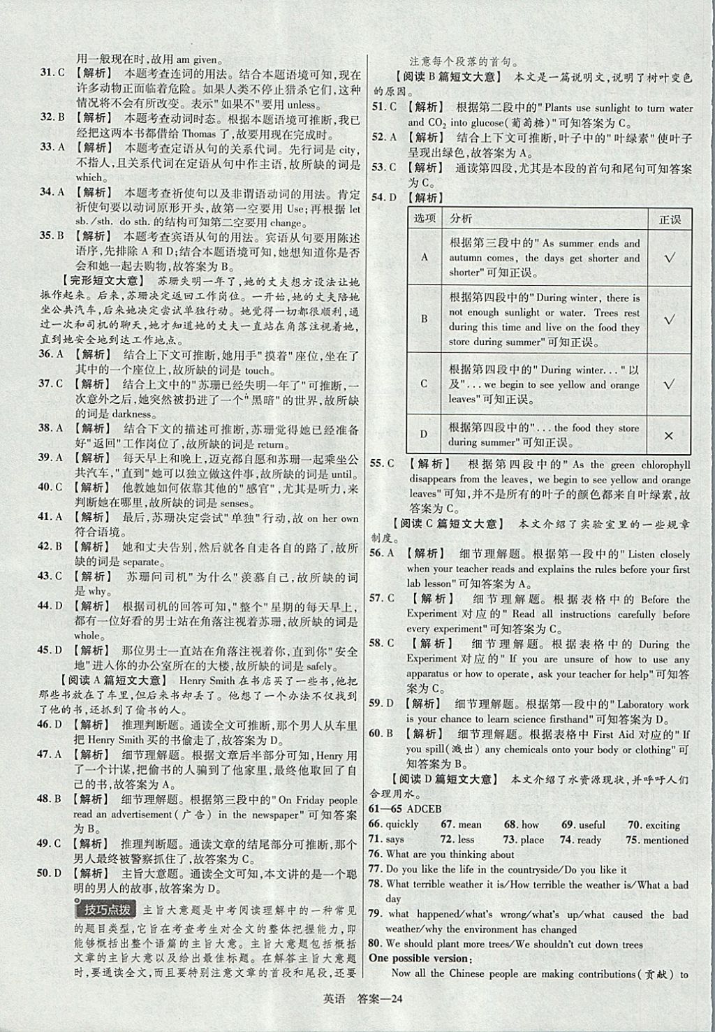 2018年金考卷河南中考45套匯編英語(yǔ)第9年第9版 參考答案第24頁(yè)