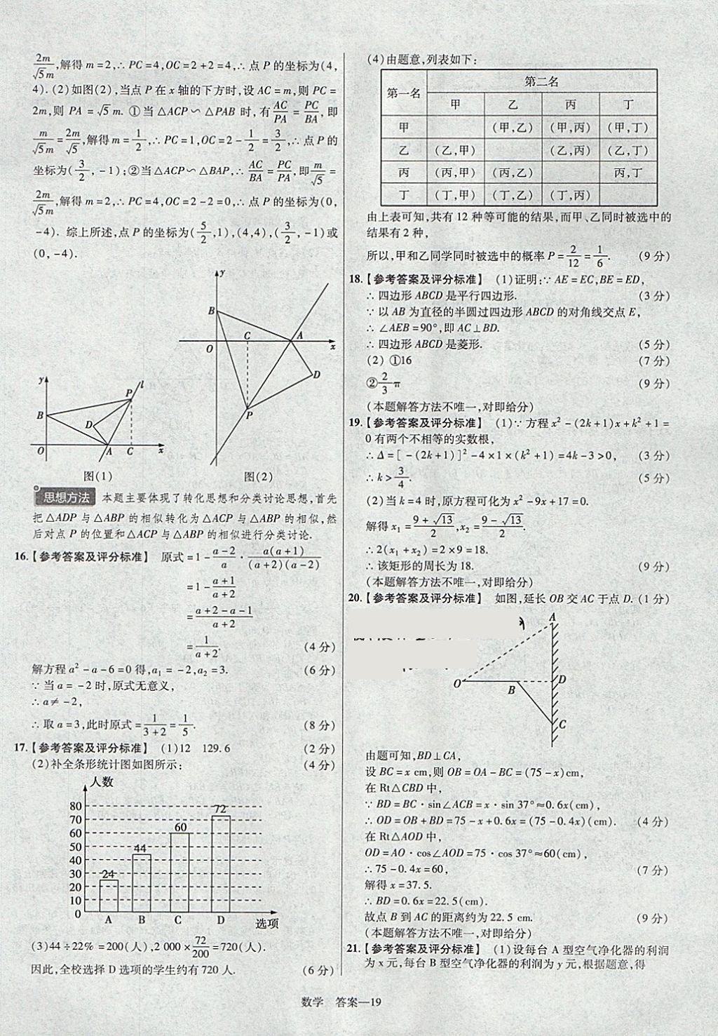 2018年金考卷河南中考45套匯編數(shù)學(xué)第9年第9版 參考答案第19頁
