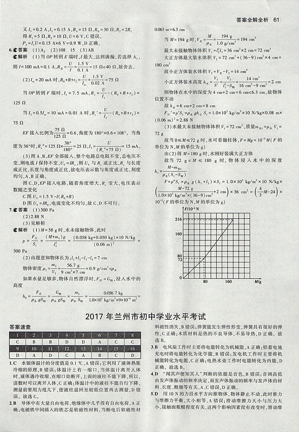 2018年53中考真題卷物理 參考答案第61頁(yè)