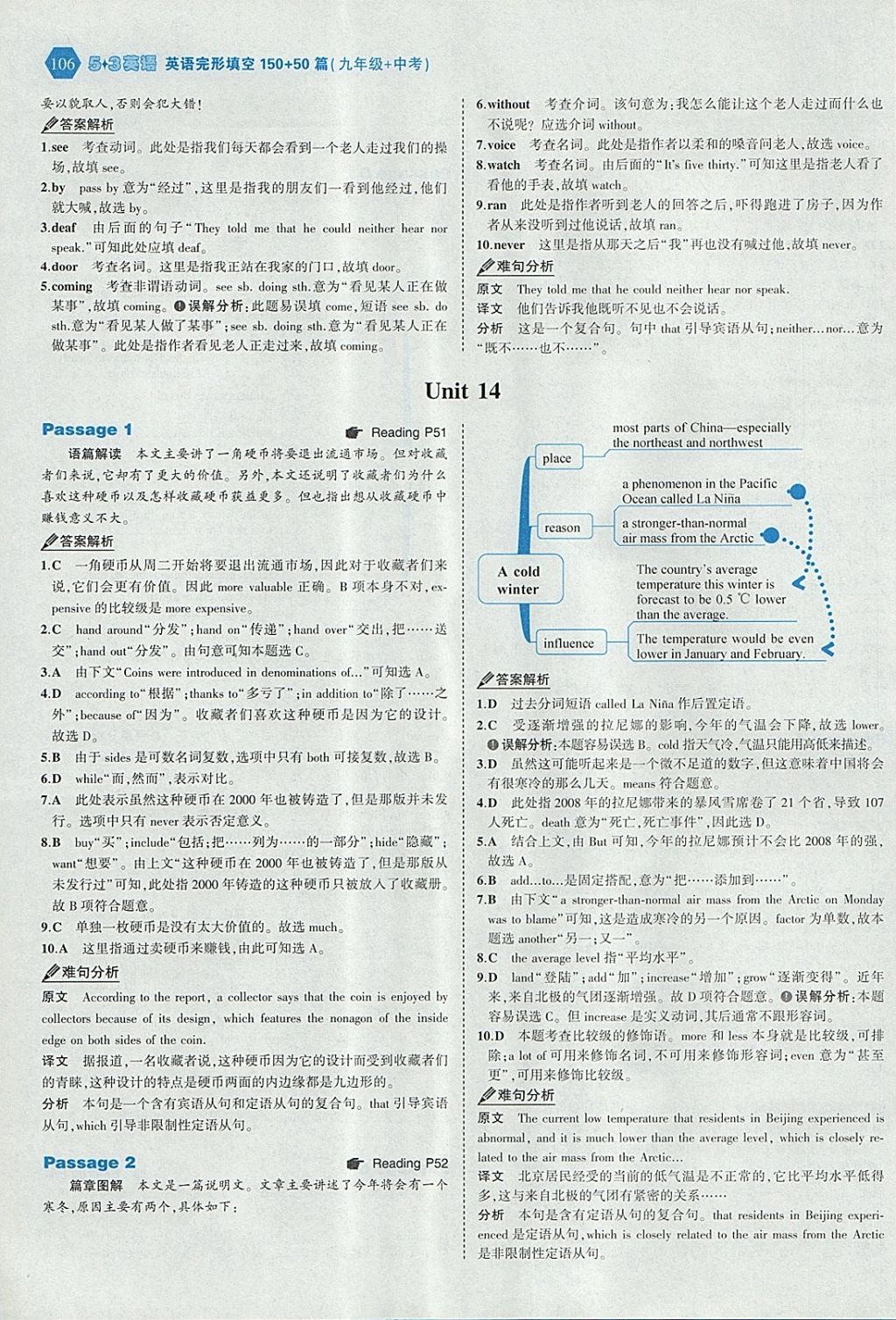 2018年53English九年級加中考英語完形填空150加50篇 參考答案第28頁