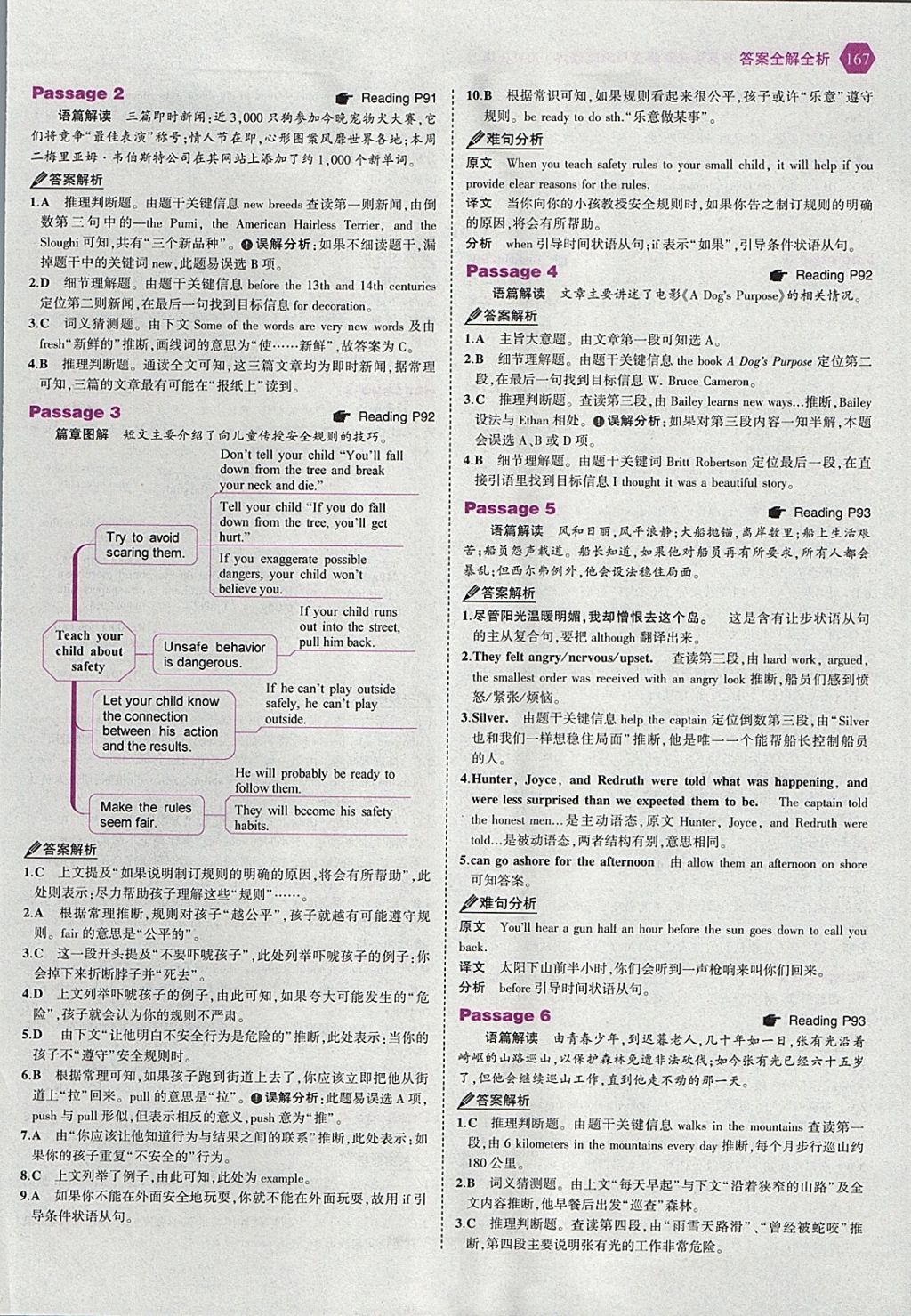 2018年53English中考英語(yǔ)完形填空與閱讀理解150加50篇 參考答案第33頁(yè)