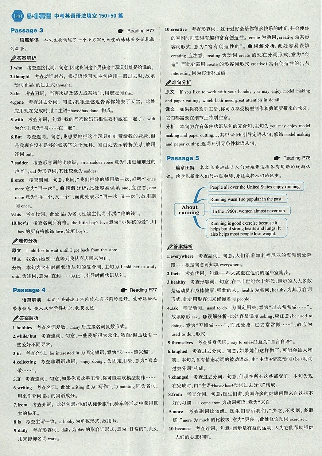 2018年53English中考英語(yǔ)語(yǔ)法填空150加50篇 參考答案第54頁(yè)