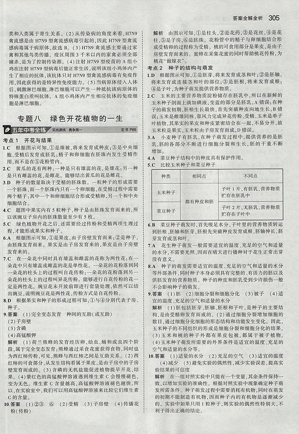 2018年5年中考3年模擬八年級加中考生物濟(jì)南版 參考答案第17頁