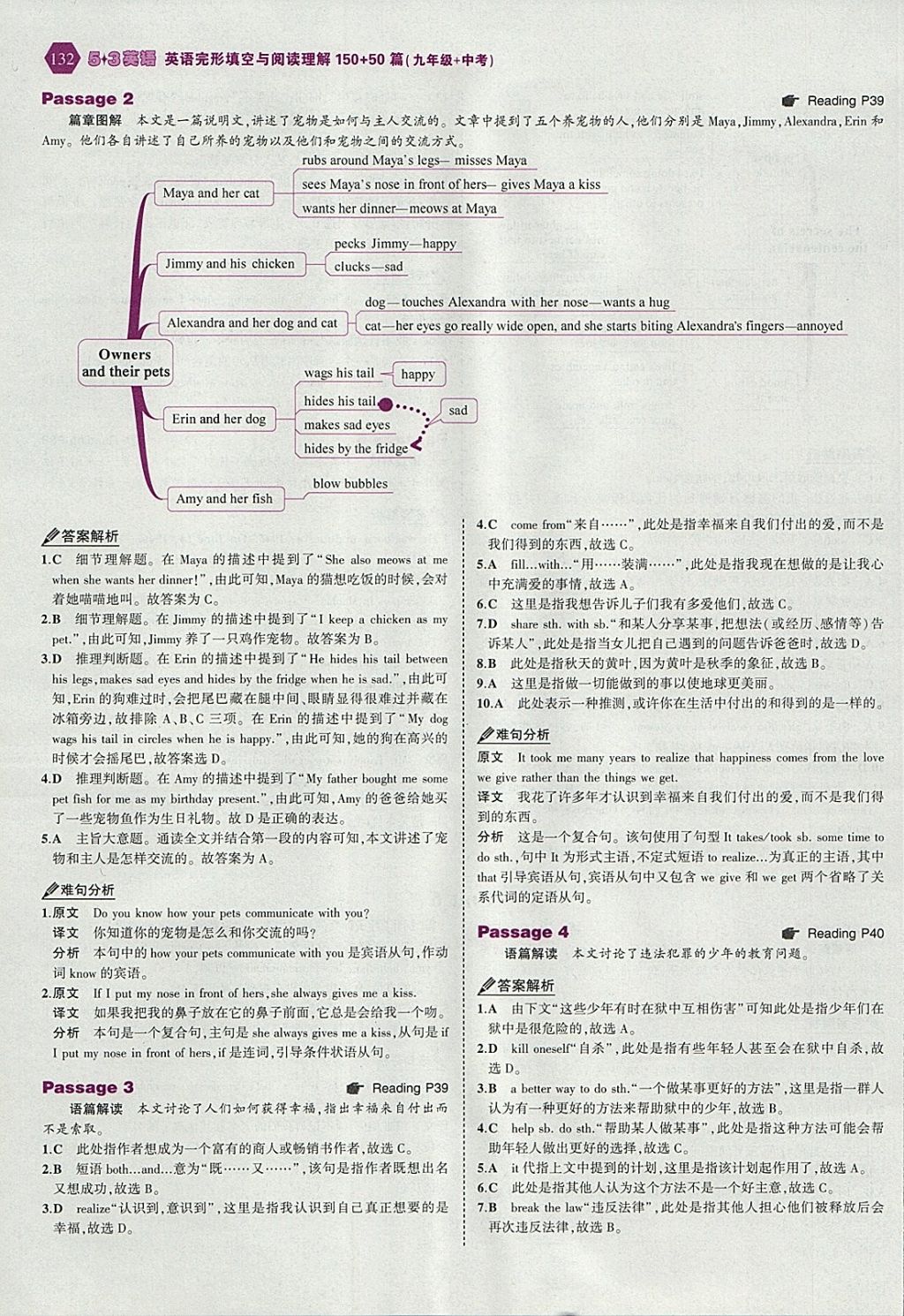 2018年53English九年級加中考英語完形填空與閱讀理解150加50篇 參考答案第14頁