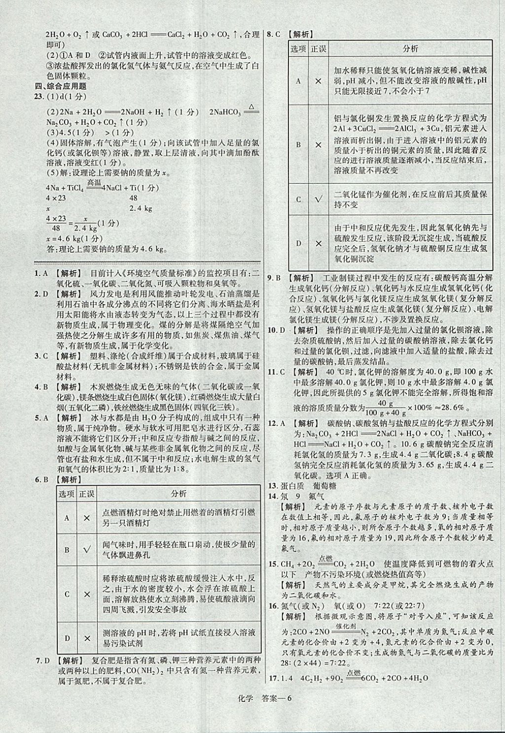 2018年金考卷河南中考45套匯編化學(xué)第9年第9版 參考答案第6頁(yè)