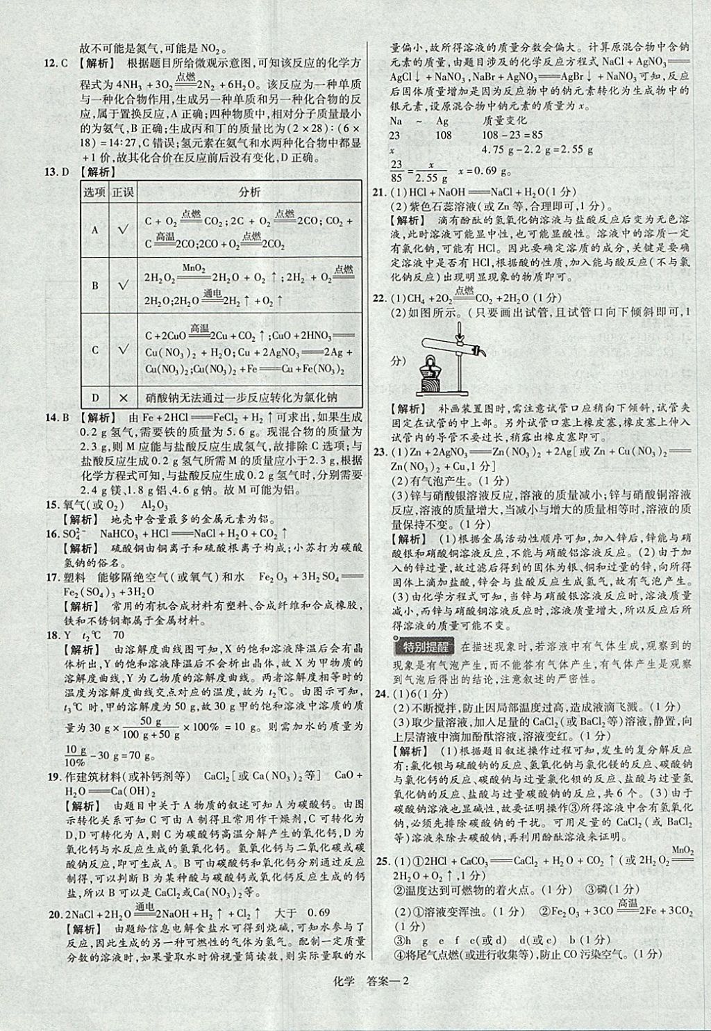 2018年金考卷河南中考45套匯編化學(xué)第9年第9版 參考答案第2頁(yè)