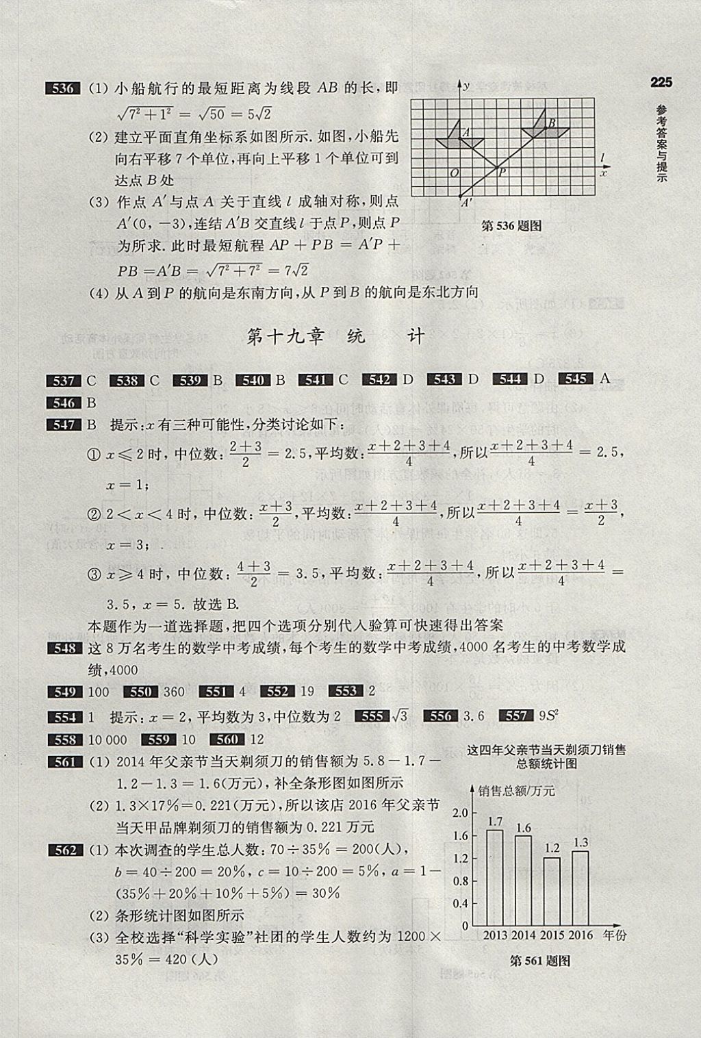 2018年百題大過關中考數(shù)學第一關基礎題 參考答案第29頁