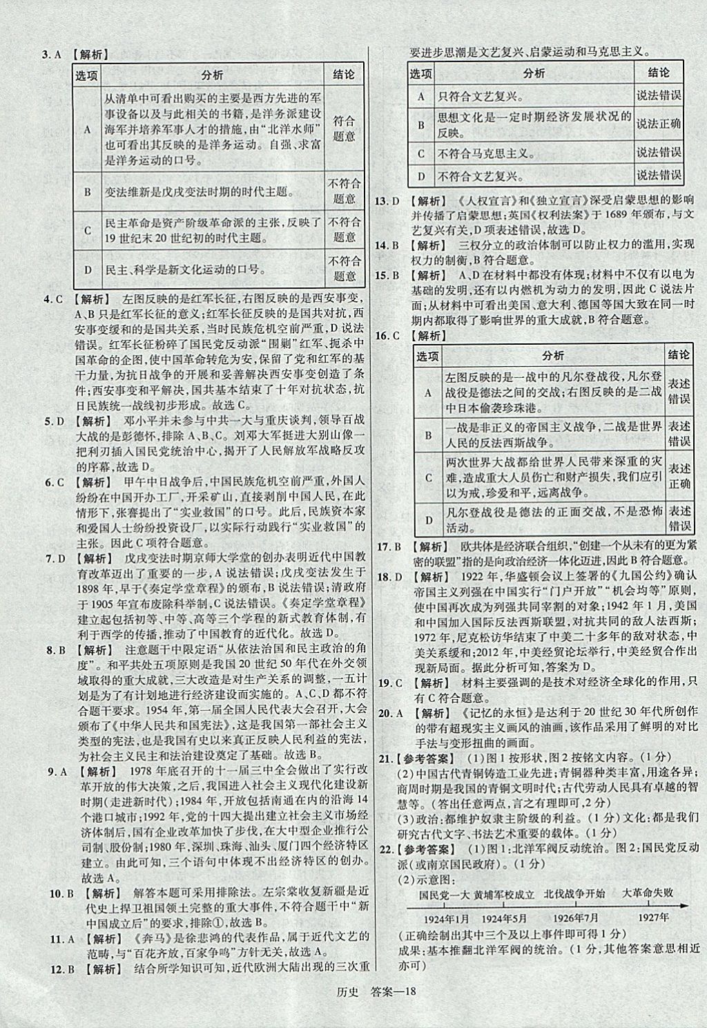 2018年金考卷河南中考45套匯編歷史第9年第9版 參考答案第18頁