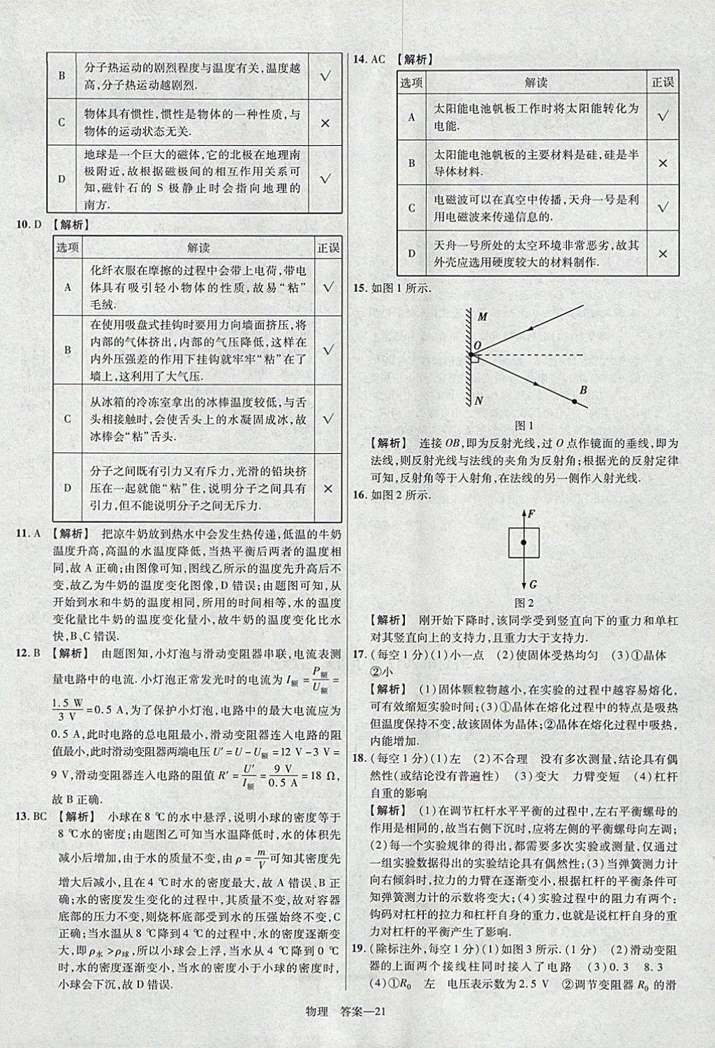 2018年金考卷河南中考45套汇编物理第9年第9版 参考答案第21页