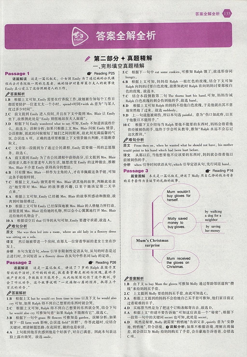 2018年53English中考英語完形填空與閱讀理解150加50篇 參考答案第1頁