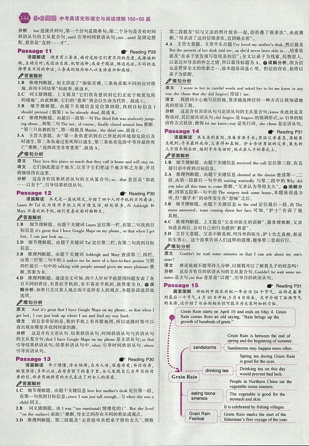 2018年53English中考英語完形填空與閱讀理解150加50篇 參考答案第10頁