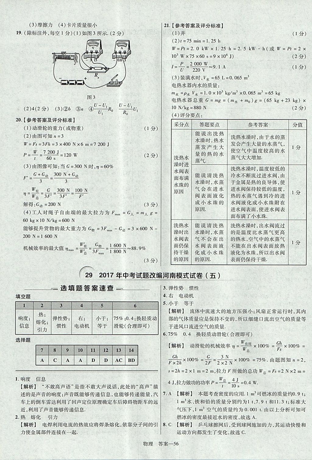 2018年金考卷河南中考45套匯編物理第9年第9版 參考答案第56頁