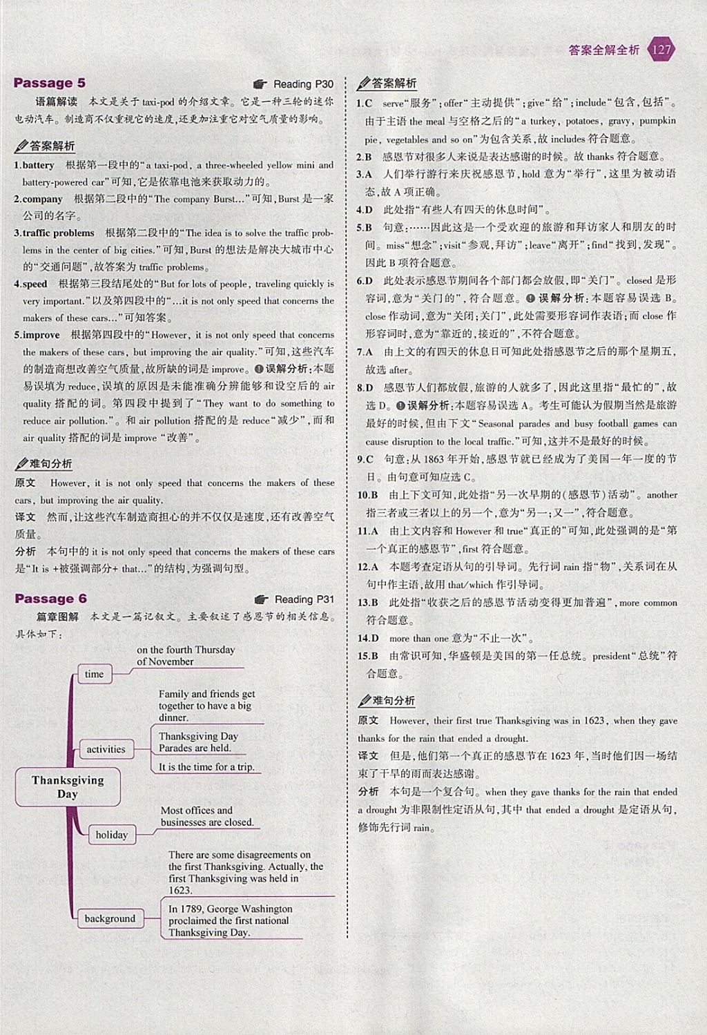 2018年53English九年級(jí)加中考英語(yǔ)完形填空與閱讀理解150加50篇 參考答案第9頁(yè)