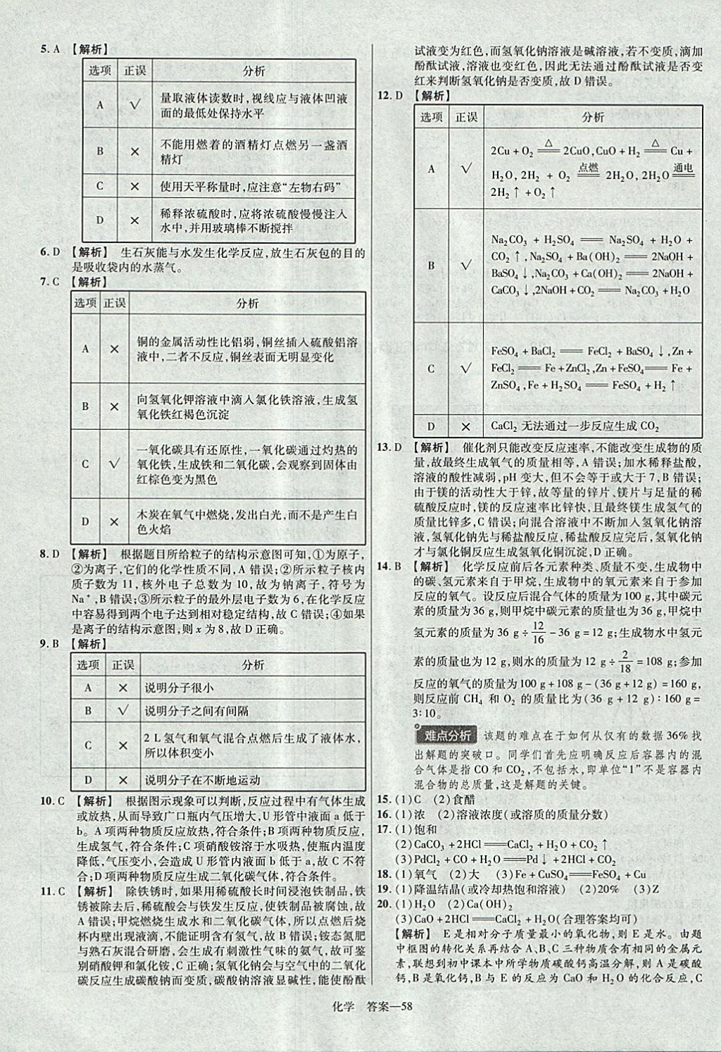 2018年金考卷河南中考45套匯編化學(xué)第9年第9版 參考答案第58頁