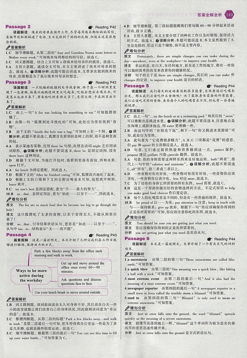 2018年53English中考英語完形填空與閱讀理解150加50篇 參考答案第15頁