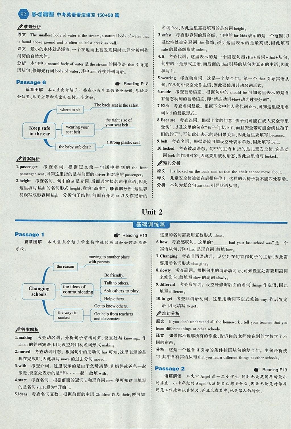 2018年53English中考英語語法填空150加50篇 參考答案第6頁