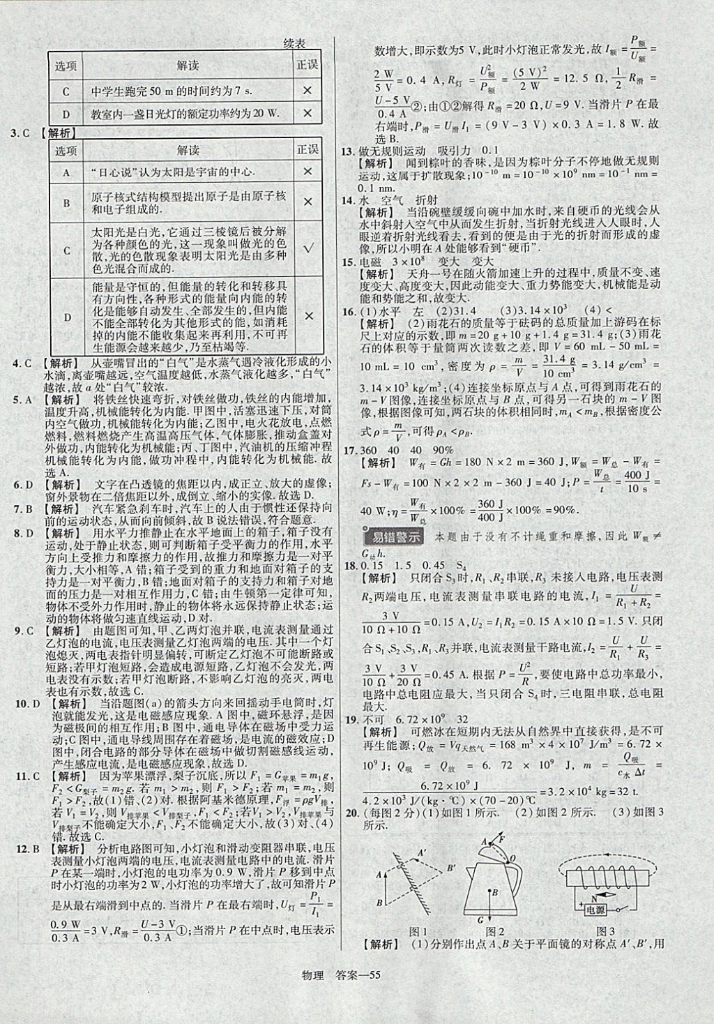 2018年金考卷湖北中考45套匯編物理第13年第13版 參考答案第55頁