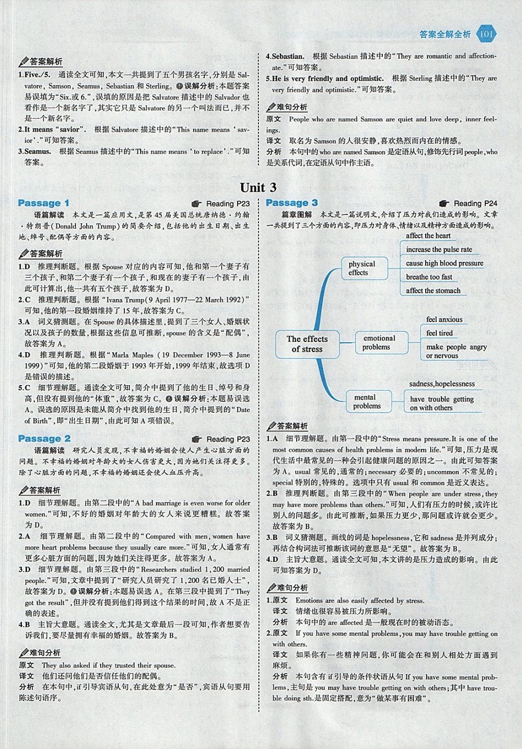 2018年53English九年級加中考英語閱讀理解150加50篇 參考答案第7頁