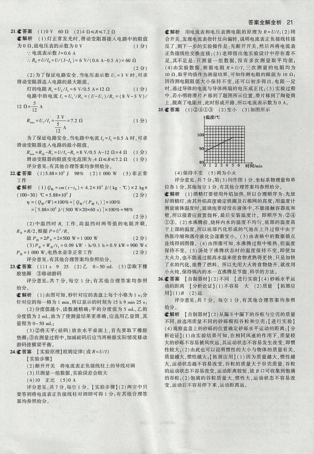 2018年53中考真題卷物理 參考答案第21頁(yè)